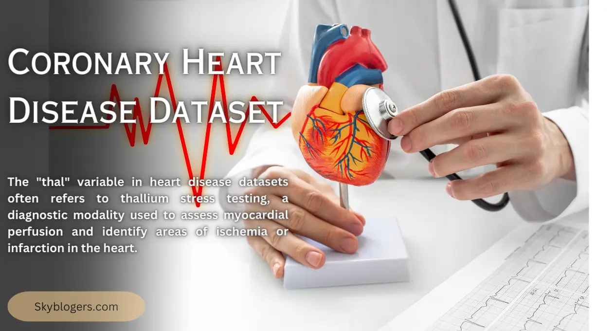 Coronary Heart Disease Dataset