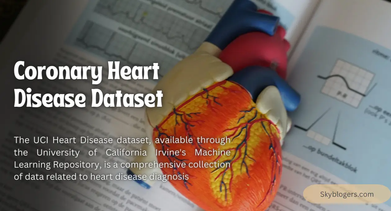 Coronary Heart Disease Dataset