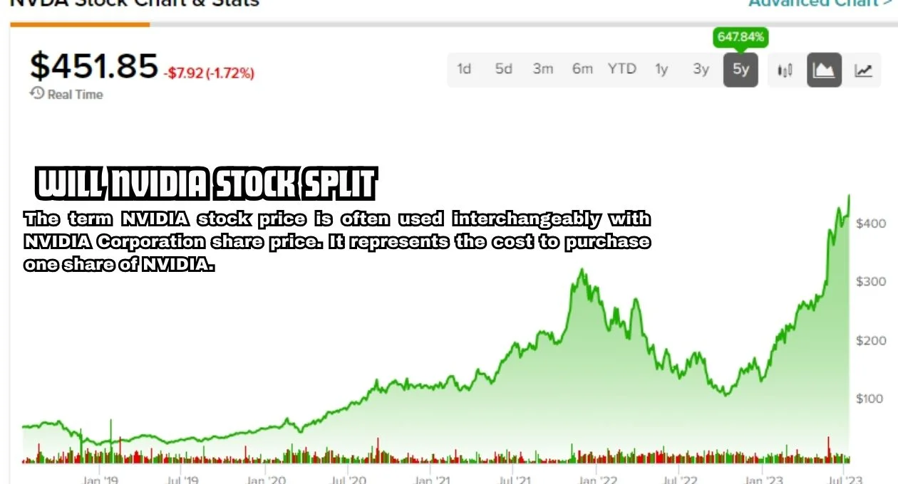 will nvidia stock split