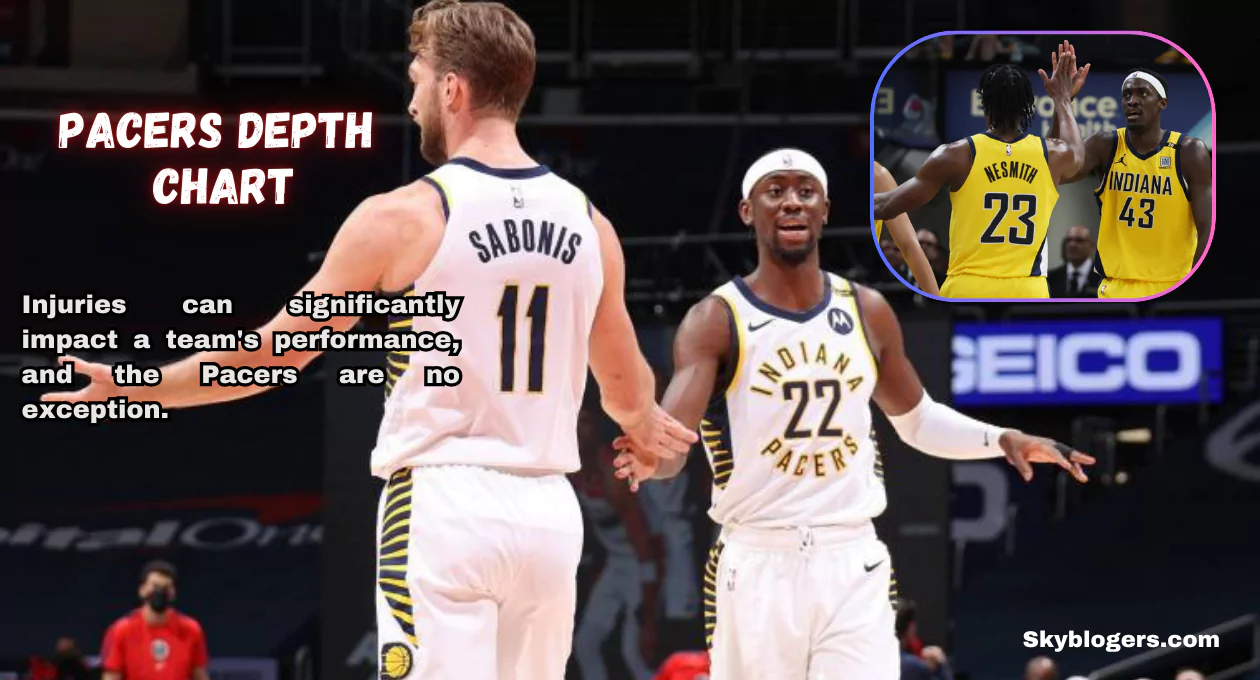 pacers depth chart